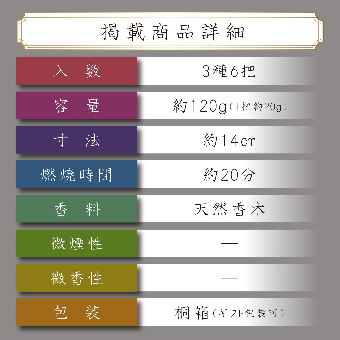 沈香 最高級 六種 ② 高級線香『頂上沈香【彩雲(さいうん)-Saiun-/120g